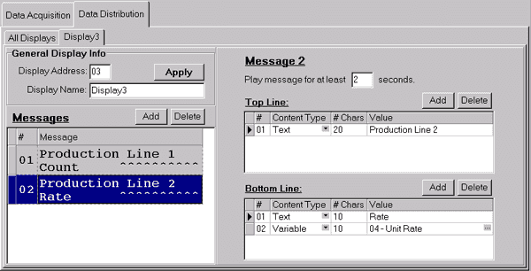 Image of the 87 Express Pro data distribution interface with the Individual Display tab open and showing messages.