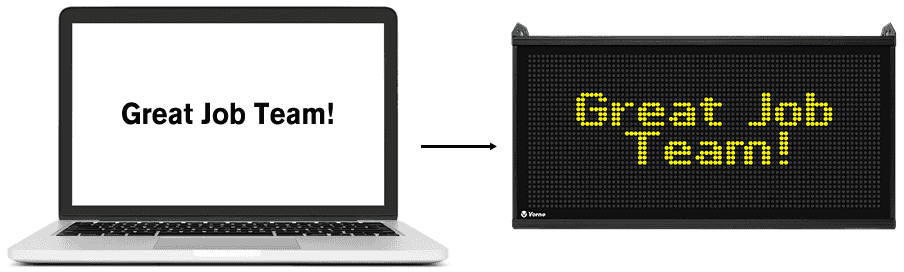 Image showing that a message typed into a computer can appear on XL