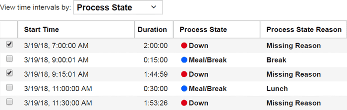 Image of option to select rows of data in a table.