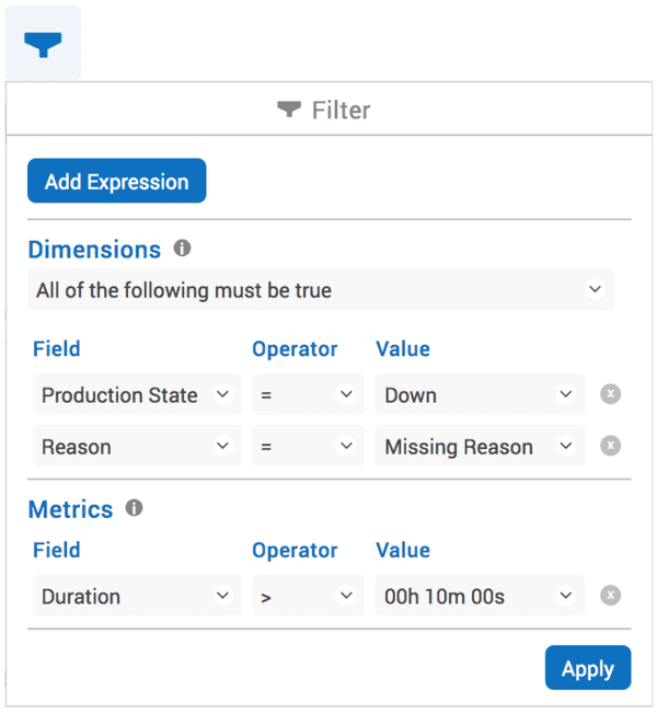 Snapshot of filter control in XL software set to filter by two dimensions and a metric.