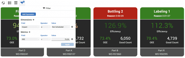 Snapshot of the Andon page in Vorne XL with filters in use.