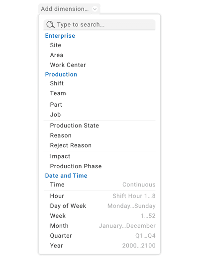 Improved Dimension Picker in XL Productivity Appliance software.