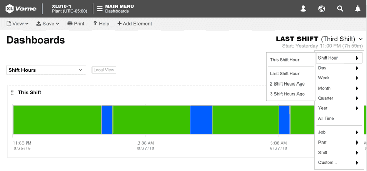 Image of reporting hours aligning to shift schedules.