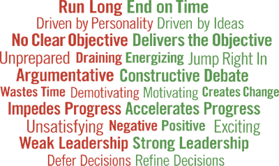 Word cloud with bad meeting attributes in red and good meeting attributes in green.