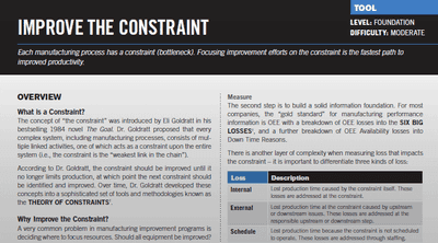 Screenshot of an Improve the Production Constraint pdf learning tool.