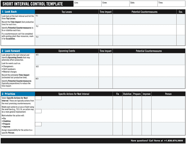 Template to fill out for a successful Short Interval Control implementation.