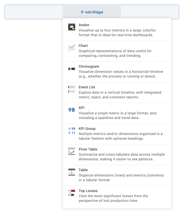 Snapshot of the widget selection dropdown in the Vorne XL software solution.