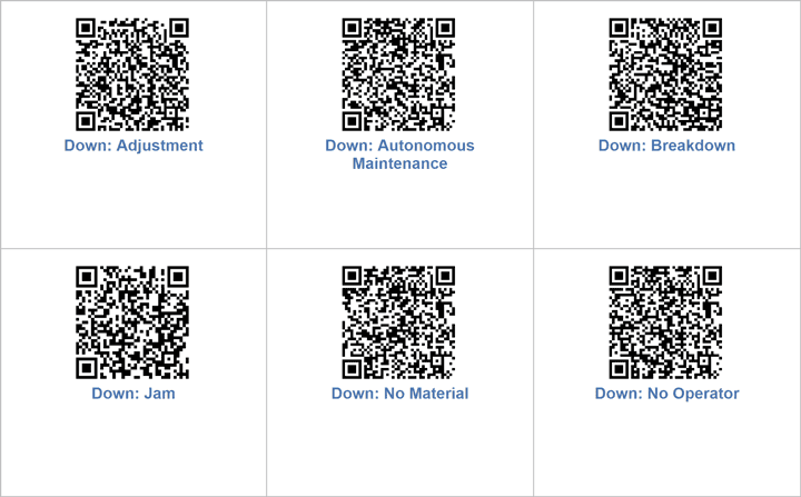 Image of 6 scannable Downtime reason barcodes.