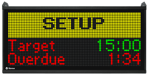 OEE Display showing there is a setup or a changeover.