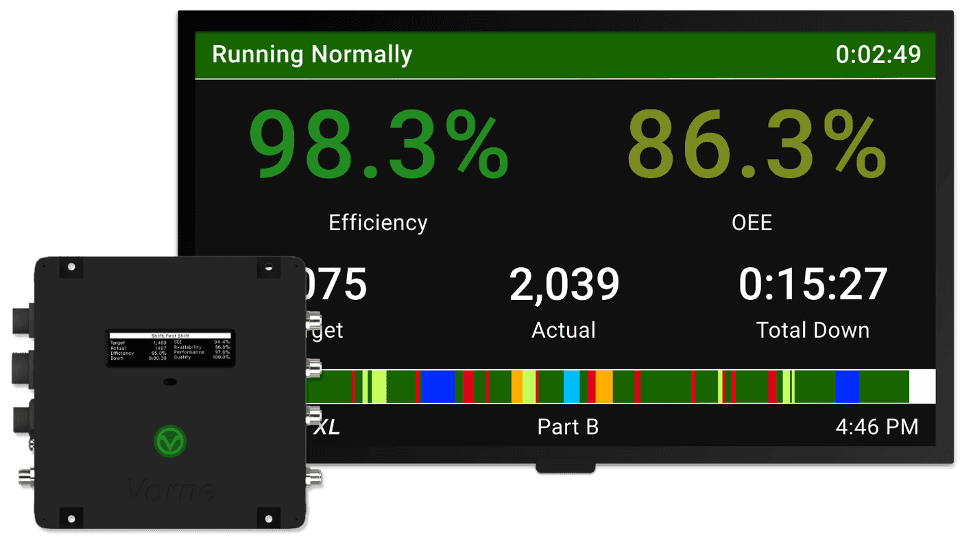 XL HD device and HDMI scoreboard.