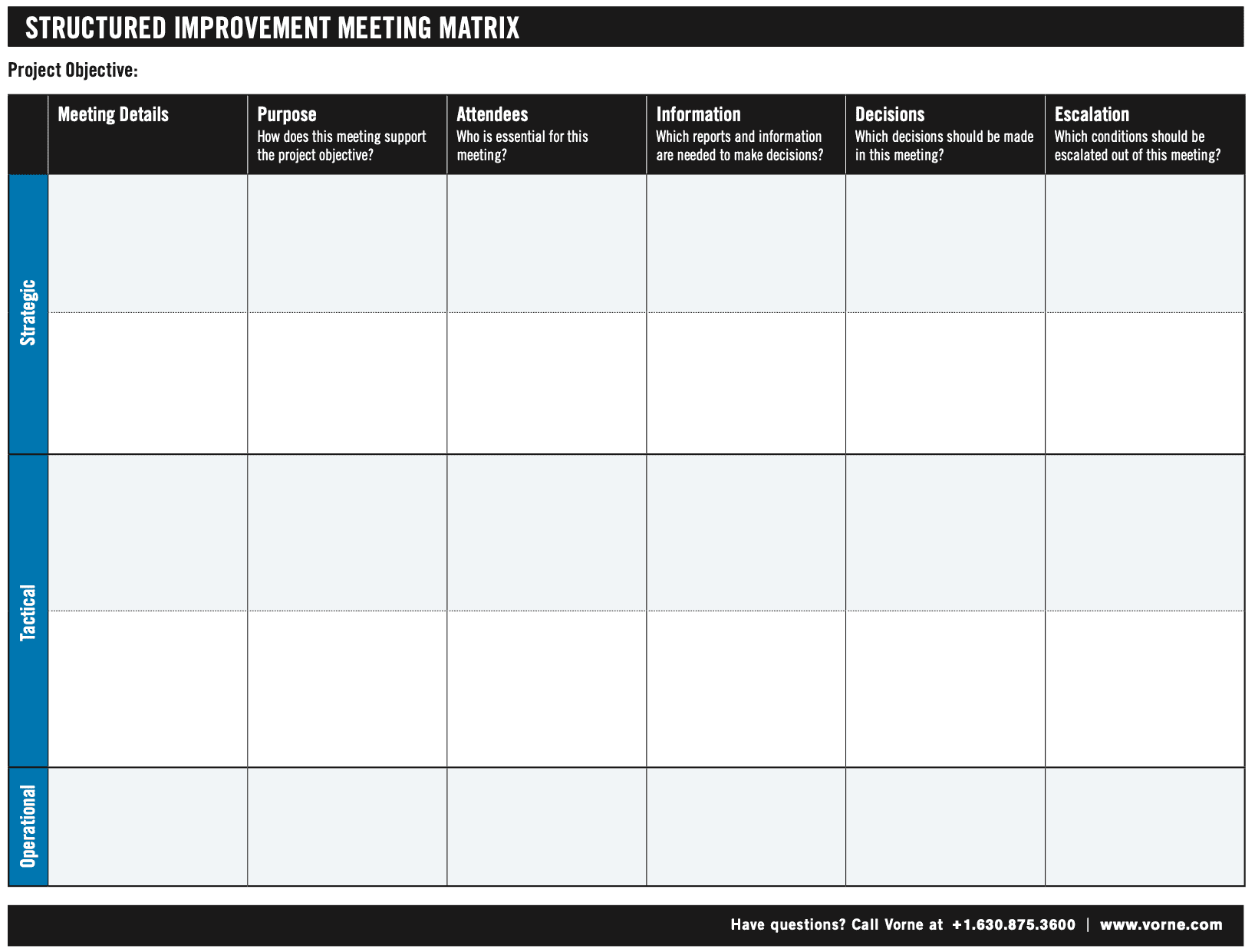 Blank meeting matrix template with sections for strategic, tactical, and operational techniques to use in improvement meetings.