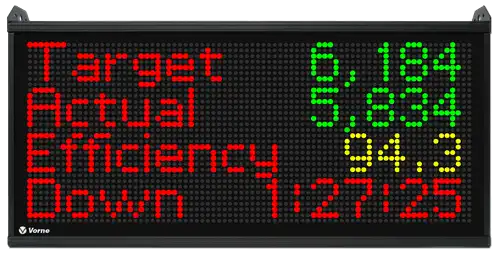 XL810-1 Productivity Appliance™ | Vorne