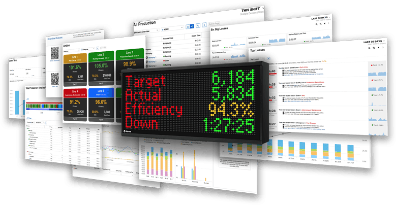 Image of XL 810-1 production display board and monitoring reports.