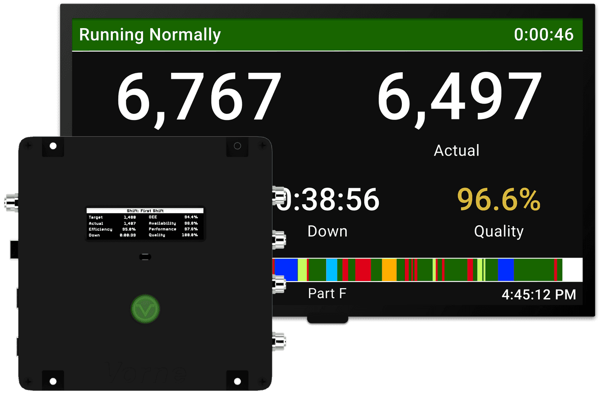 XL HD+ device and HDMI scoreboard showing the current line status.