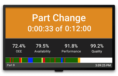 XL HD Part Change Screen