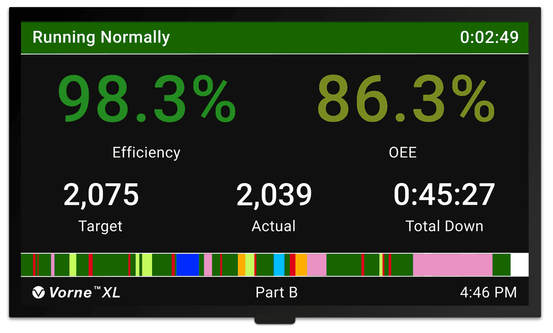 XL Productivity Appliance Software Updates | Vorne