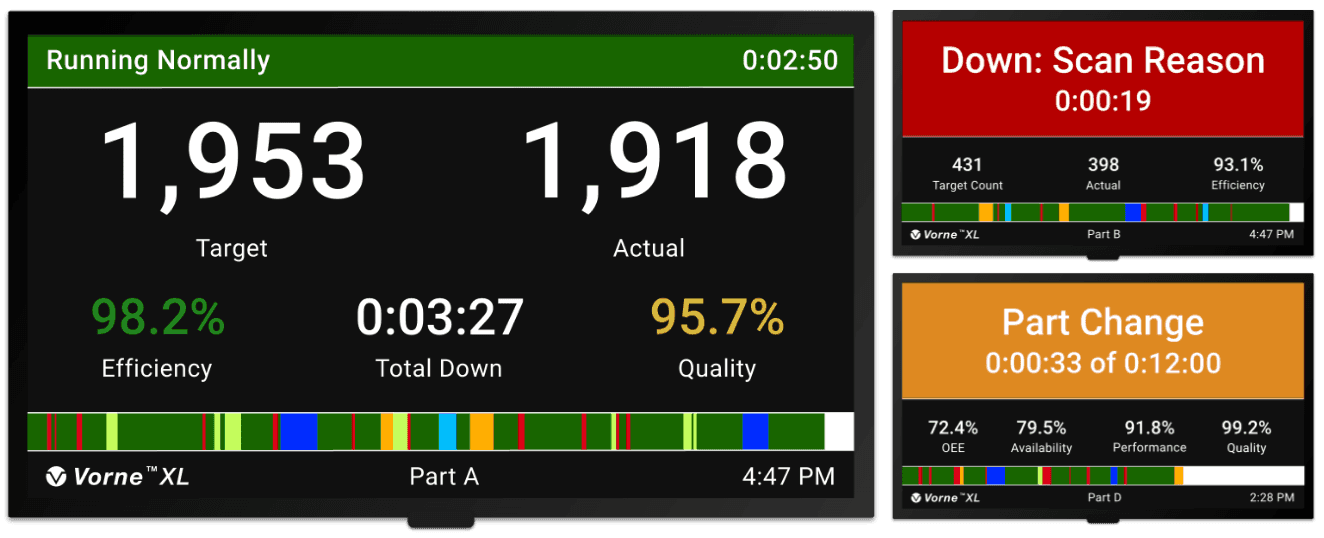 XL HDMI scoreboard screens showing running normally, a changeover, and a down notification.