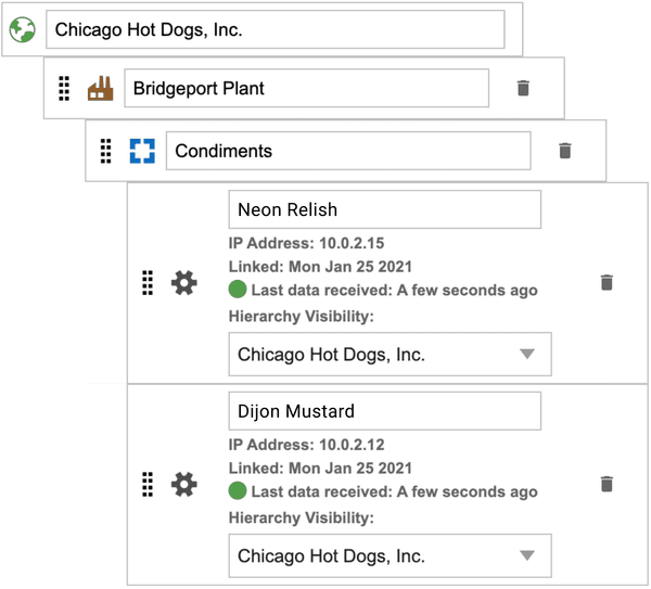 Snapshot of work center hierarchy in XL software showing selected enterprise, site, area, and two assets..