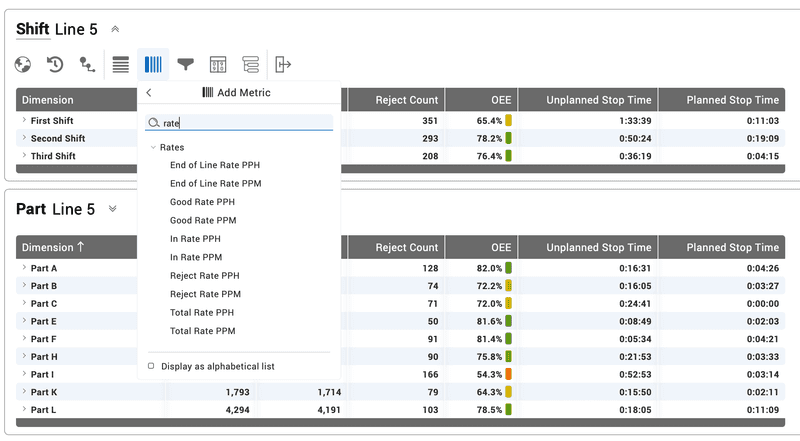 Snapshot of new Rate metrics in the Add Metric dropdown.