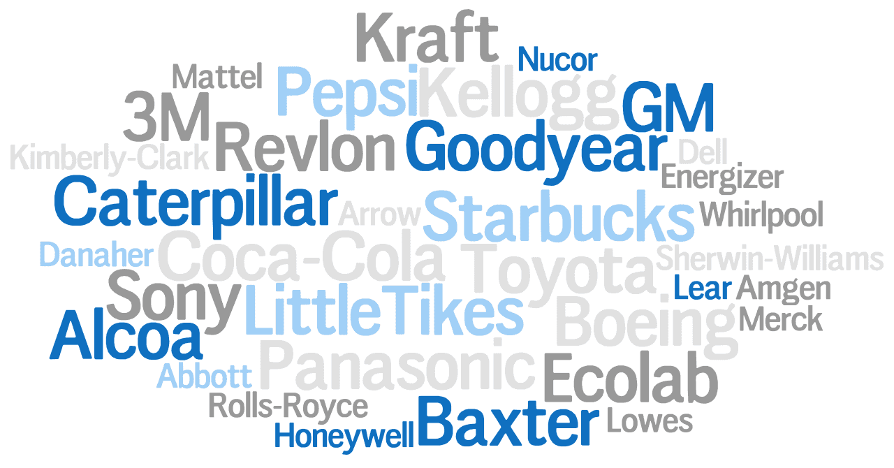 Word cloud with the names of many well-known companies who are XL customers.