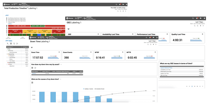 Screen shot of three different built-in reports created in the Vorne XL production monitoring software.