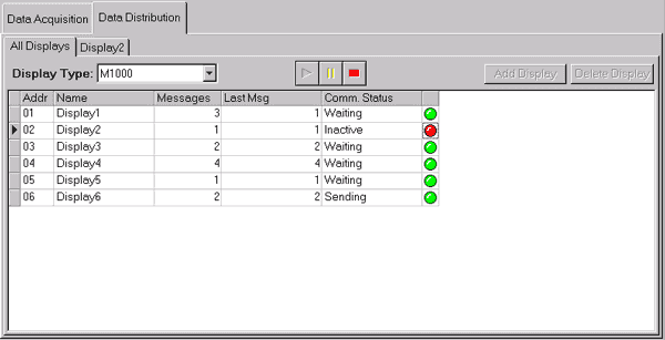 Image of the 87 Express Pro data distribution interface with the All Displays tab open and showing the M1000 table.