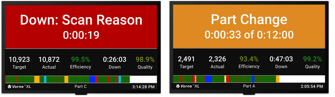 Pair of plant-floor HDMI scoreboards each with a different production state, one showing the line is down and another showing the line in changeover.