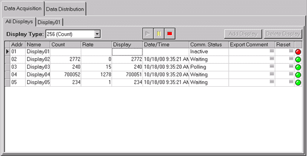 Image of the 87 Express Pro data acquisition interface with the All Displays tab open.