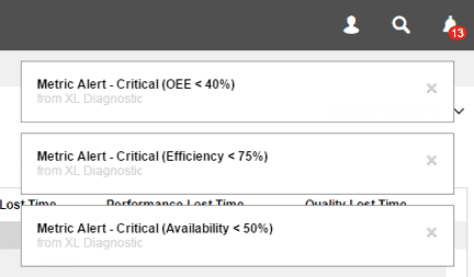 Image of three metric alerts.