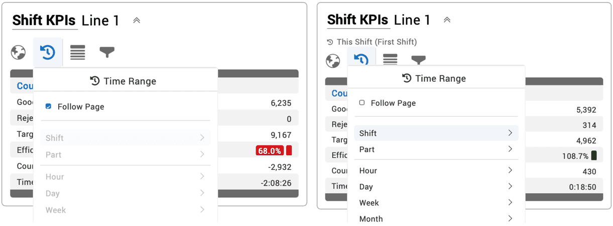 Widget-level time range selector in XL manufacturing software.