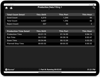 XL Sidekick data screen.
